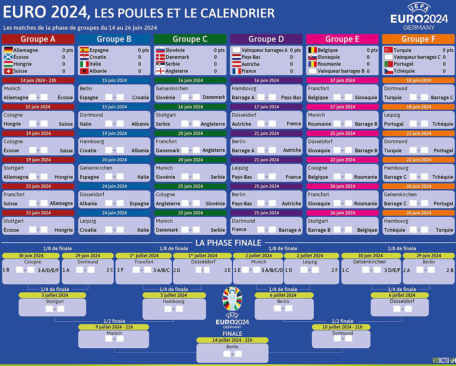 logo euro 2024 calendrier